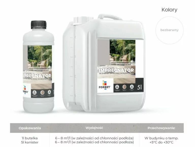 FORBET Impregnator Impregnat koloryzujący 1L