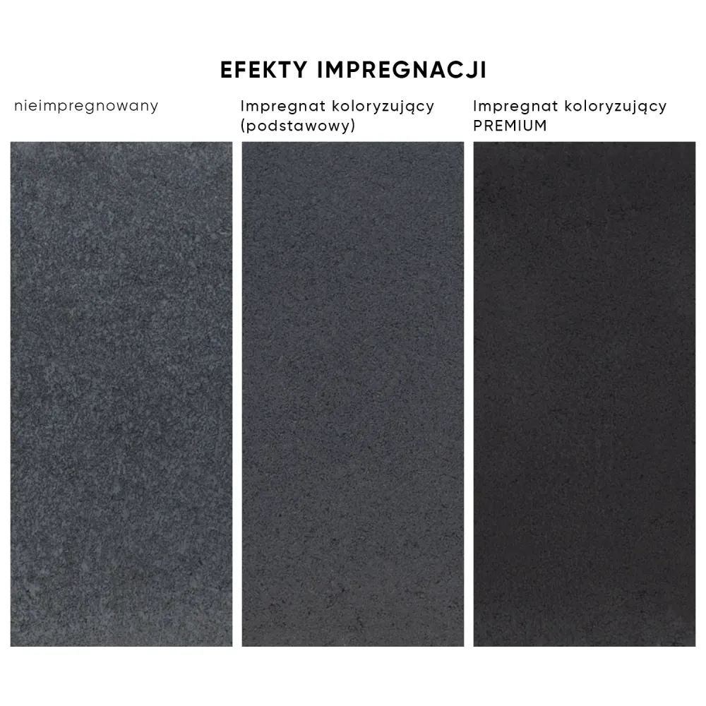 JONIEC Impregnat koloryzujący do betonu PREMIUM 5L - obrazek 2